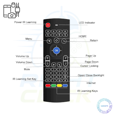 Additional product image 3