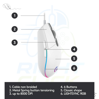 Additional product image 3
