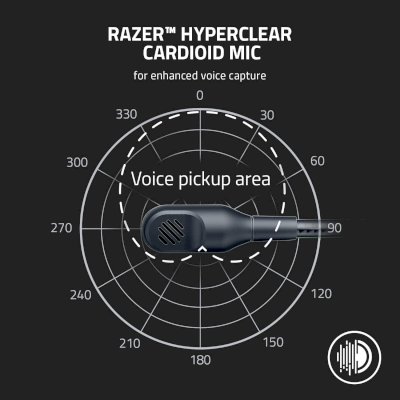 Additional product image 4